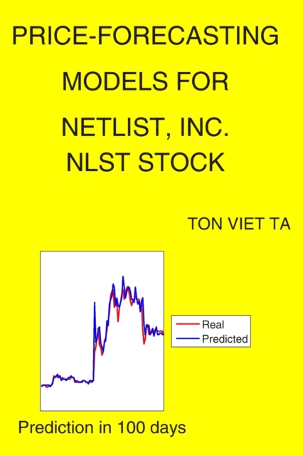 Price-Forecasting Models for Netlist, Inc. NLST Stock