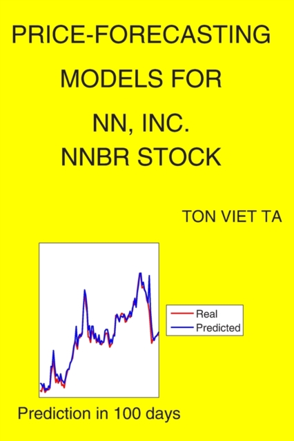 Price-Forecasting Models for NN, Inc. NNBR Stock