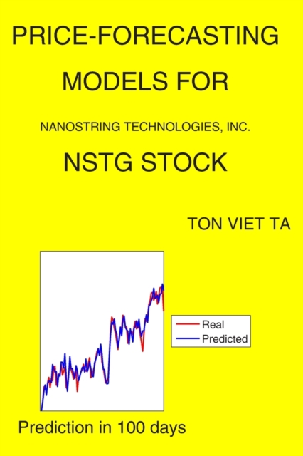 Price-Forecasting Models for NanoString Technologies, Inc. NSTG Stock