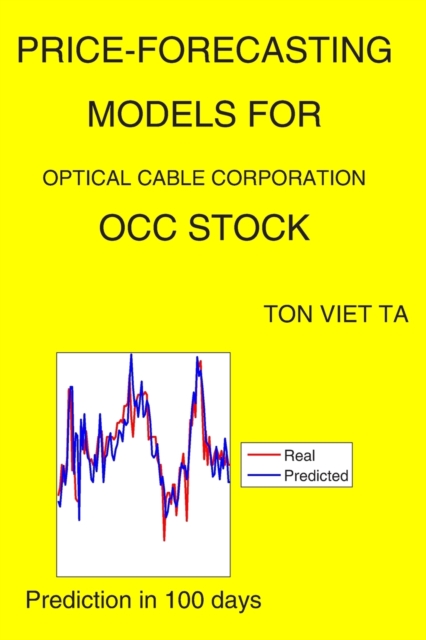 Price-Forecasting Models for Optical Cable Corporation OCC Stock