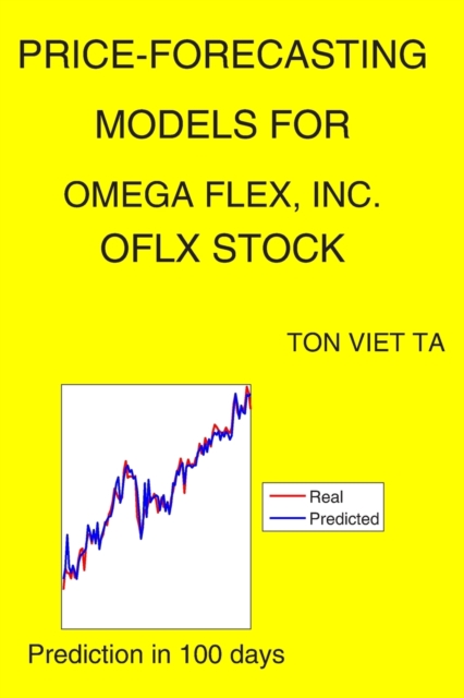 Price-Forecasting Models for Omega Flex, Inc. OFLX Stock