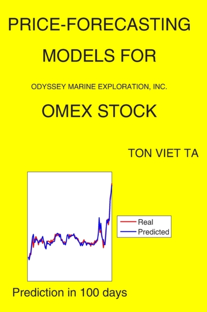 Price-Forecasting Models for Odyssey Marine Exploration, Inc. OMEX Stock