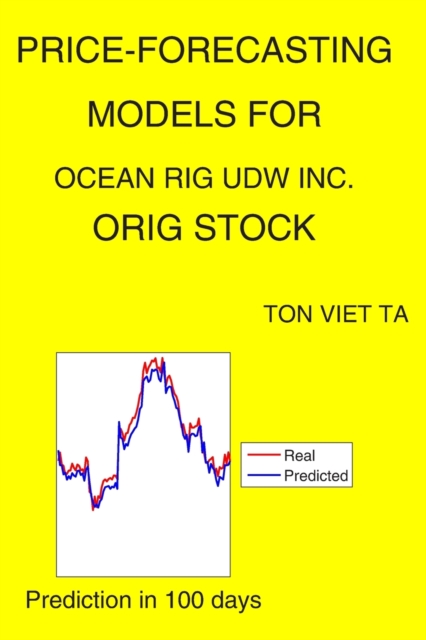 Price-Forecasting Models for Ocean Rig UDW Inc. ORIG Stock