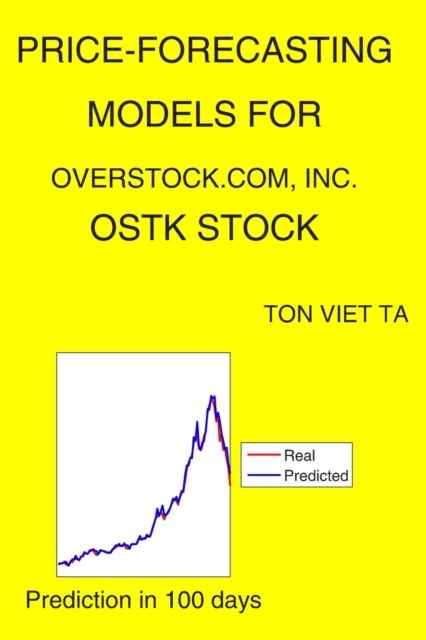 Price-Forecasting Models for Overstock.com, Inc. OSTK Stock