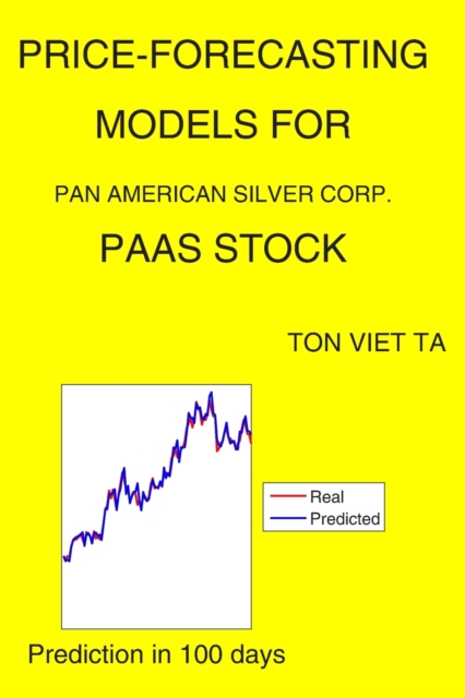 Price-Forecasting Models for Pan American Silver Corp. PAAS Stock