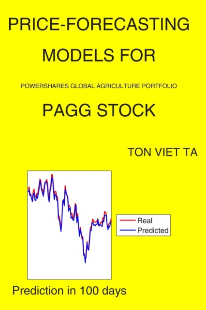 Price-Forecasting Models for PowerShares Global Agriculture Portfolio PAGG Stock