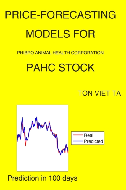 Price-Forecasting Models for Phibro Animal Health Corporation PAHC Stock
