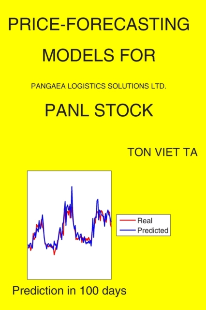 Price-Forecasting Models for Pangaea Logistics Solutions Ltd. PANL Stock