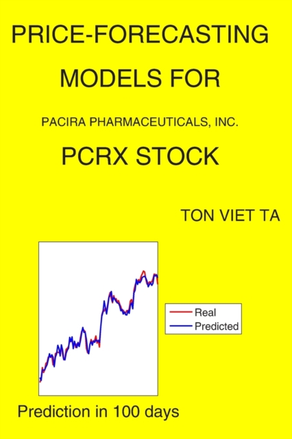 Price-Forecasting Models for Pacira Pharmaceuticals, Inc. PCRX Stock