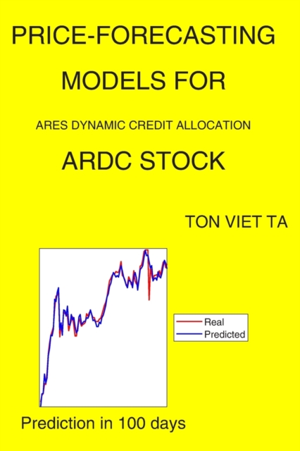 Price-Forecasting Models for Ares Dynamic Credit Allocation ARDC Stock