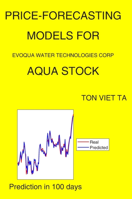 Price-Forecasting Models for Evoqua Water Technologies Corp AQUA Stock
