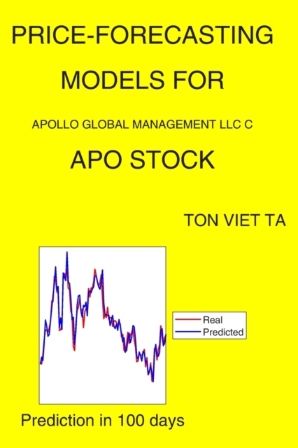 Price-Forecasting Models for Apollo Global Management Llc C APO Stock