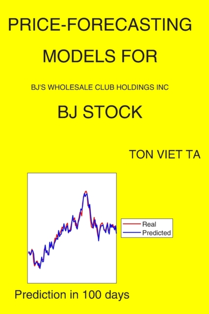 Price-Forecasting Models for Bj's Wholesale Club Holdings Inc BJ Stock