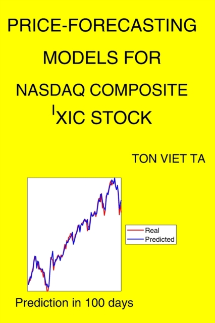Price-Forecasting Models for NASDAQ Composite ^IXIC Stock