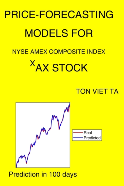 Price-Forecasting Models for NYSE AMEX COMPOSITE INDEX ^XAX Stock
