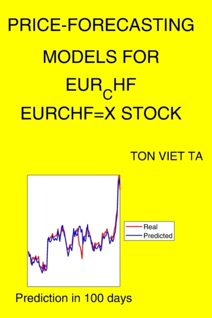 Price-Forecasting Models for EUR_CHF EURCHF=X Stock