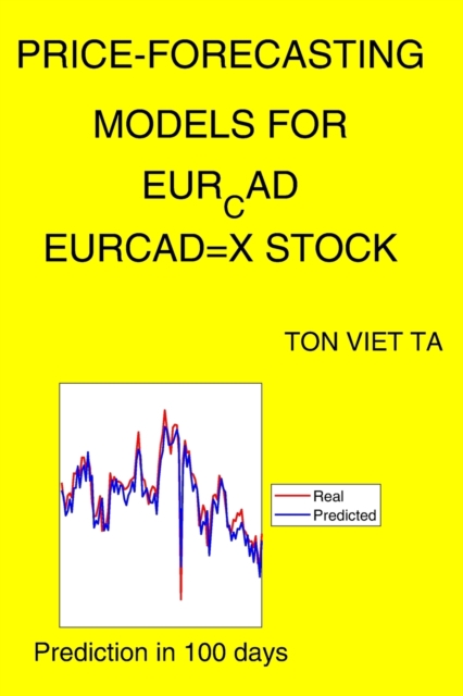 Price-Forecasting Models for EUR_CAD EURCAD=X Stock
