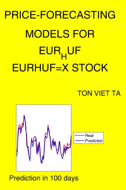 Price-Forecasting Models for EUR_HUF EURHUF=X Stock