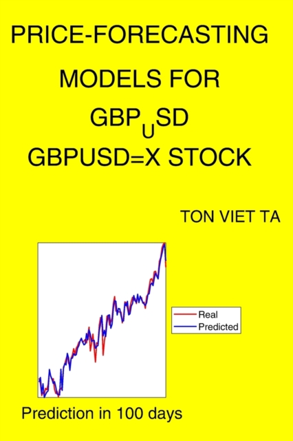 Price-Forecasting Models for GBP_USD GBPUSD=X Stock