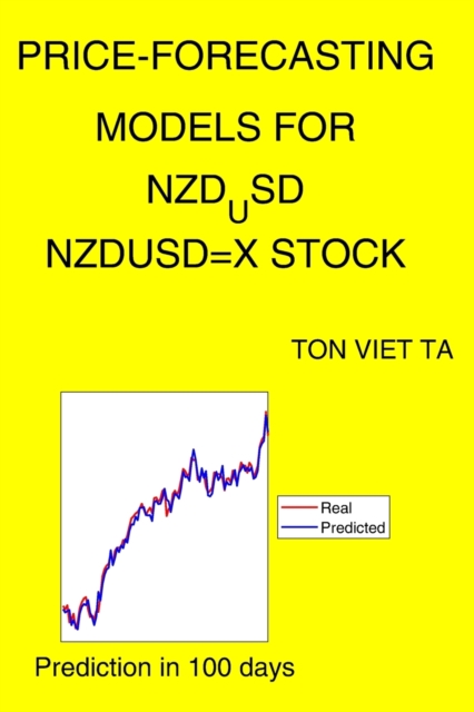 Price-Forecasting Models for NZD_USD NZDUSD=X Stock