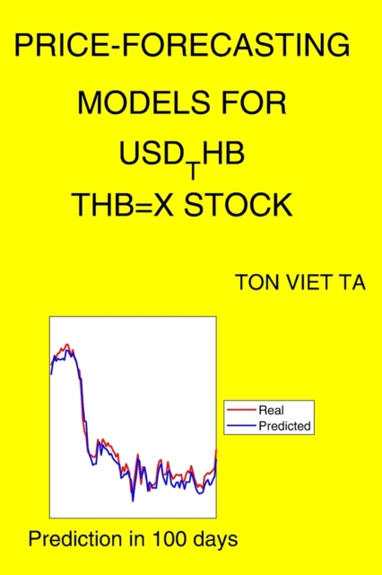 Price-Forecasting Models for USD_THB THB=X Stock