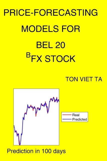 Price-Forecasting Models for BEL 20 ^BFX Stock