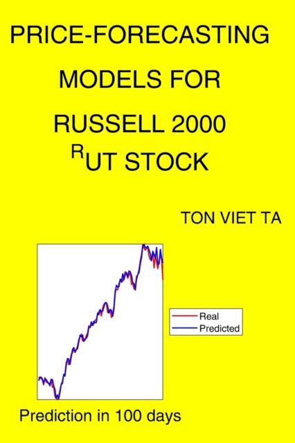 Price-Forecasting Models for Russell 2000 ^RUT Stock