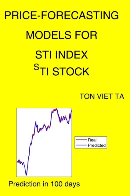Price-Forecasting Models for STI Index ^STI Stock