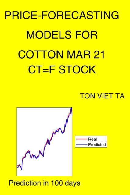 Price-Forecasting Models for Cotton Mar 21 CT=F Stock