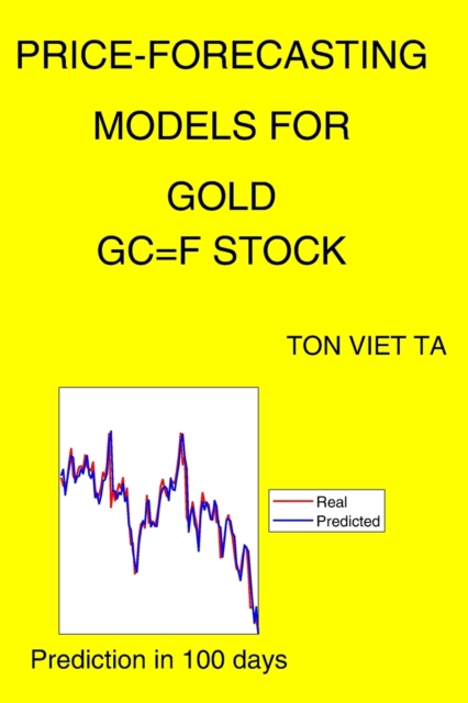 Price-Forecasting Models for Gold GC=F Stock