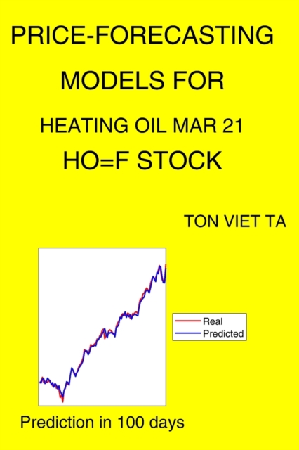 Price-Forecasting Models for Heating Oil Mar 21 HO=F Stock