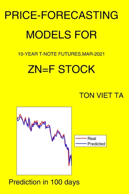 Price-Forecasting Models for 10-Year T-Note Futures, Mar-2021 ZN=F Stock