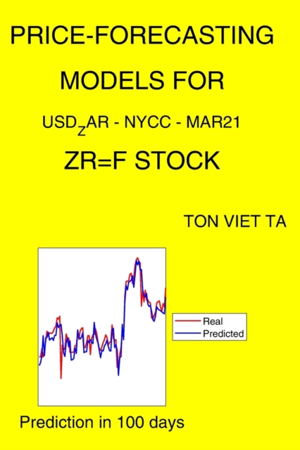 Price-Forecasting Models for USD_ZAR - NYCC - Mar21 ZR=F Stock
