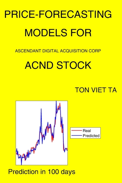 Price-Forecasting Models for Ascendant Digital Acquisition Corp ACND Stock