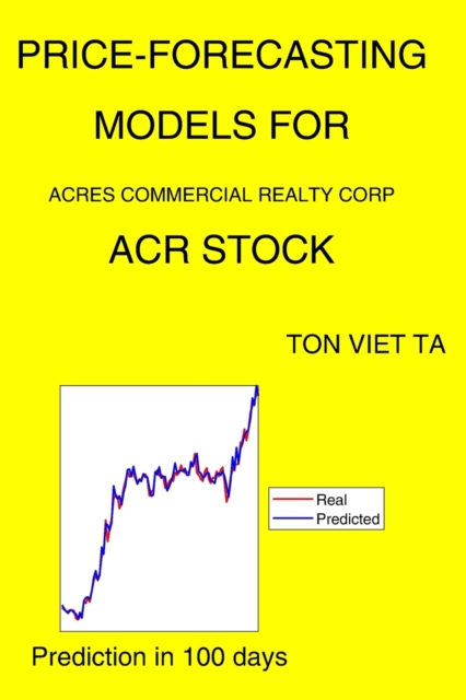 Price-Forecasting Models for Acres Commercial Realty Corp ACR Stock