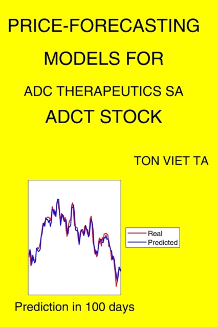 Price-Forecasting Models for Adc Therapeutics Sa ADCT Stock