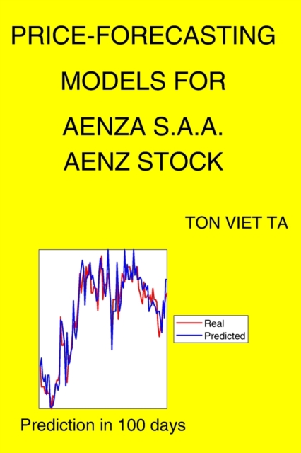 Price-Forecasting Models for Aenza S.A.A. AENZ Stock