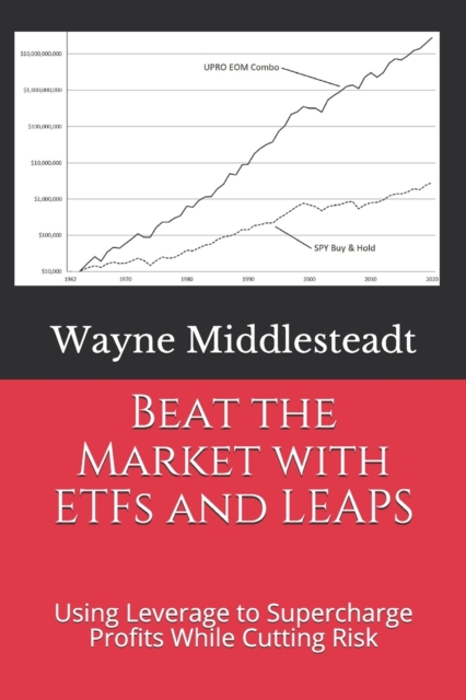Beat the Market with ETFs and LEAPS