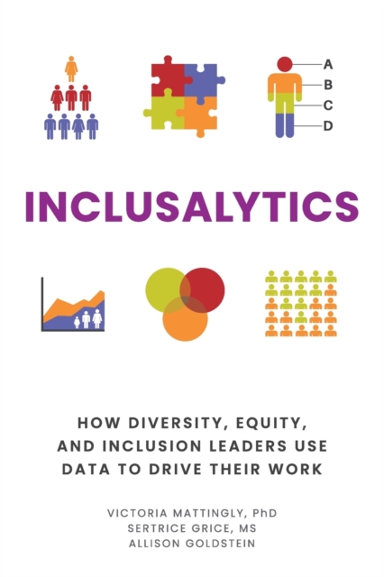 Inclusalytics