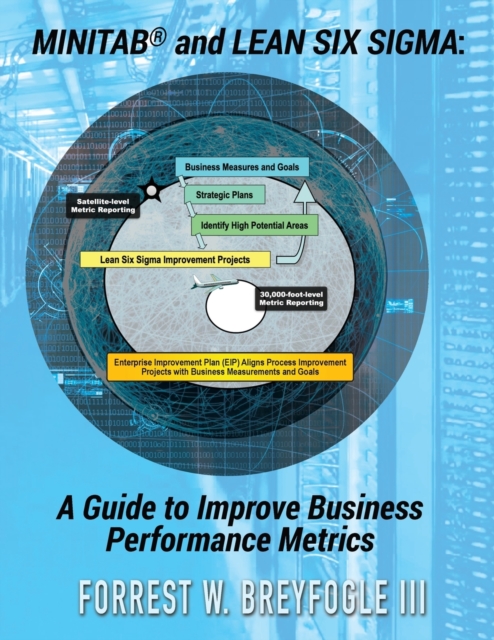 Minitab(R) and Lean Six Sigma