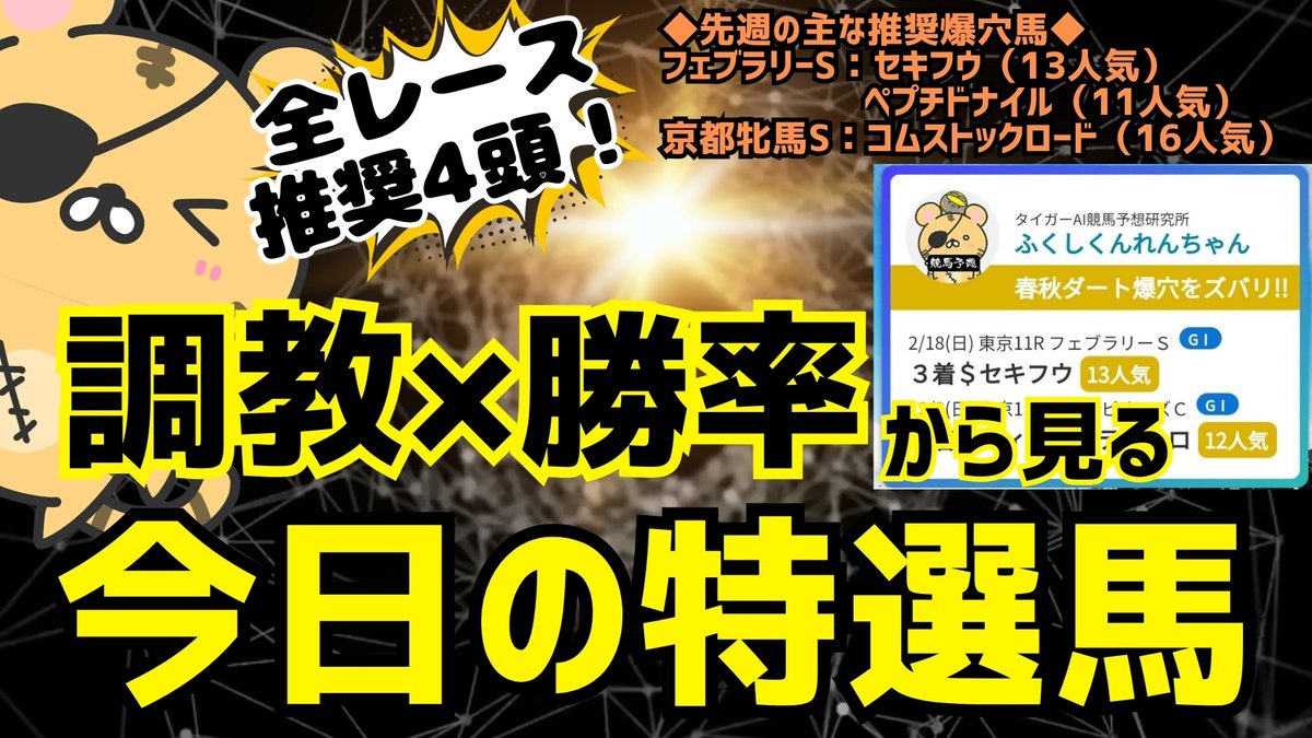 【2024/4/21/中央全レース穴馬リスト】マイラーズC他、勝率×調教から狙う「信頼軸🎯」と「超期待値💰️」穴馬 BOOKERS(ブッカーズ)