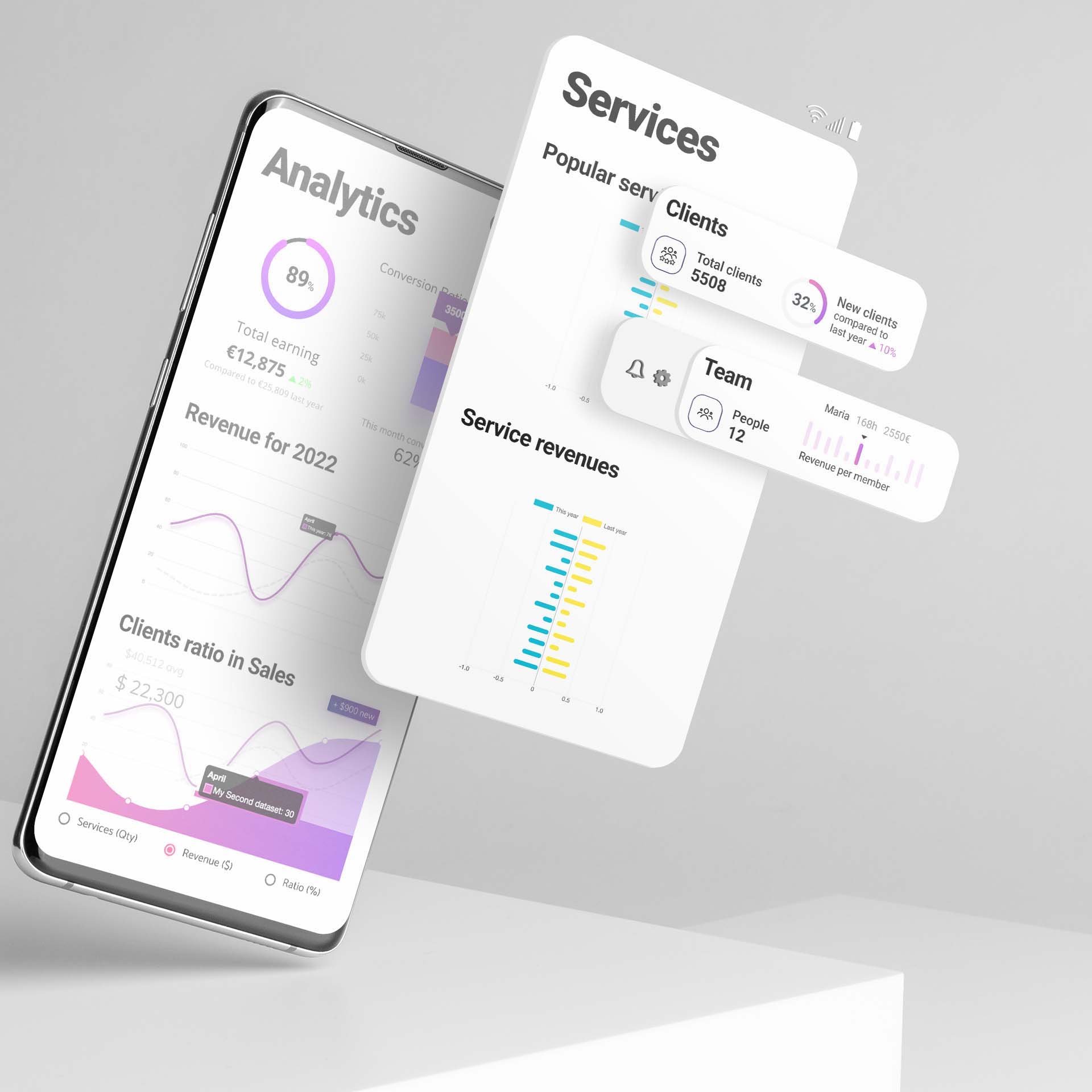 Software-ul de programare Booklux urmărește statistici privind serviciile profitabile și populare.