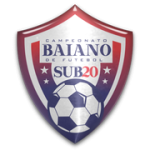 Campeonato Baiano U20