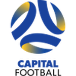 Capital Territory Premier League