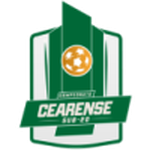 Campeonato Cearense U20