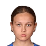 D. Smirnova