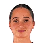 Ines Avenant