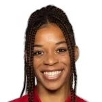 Jéssica Silva
