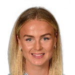 M. Lundorf