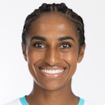 N. Girma